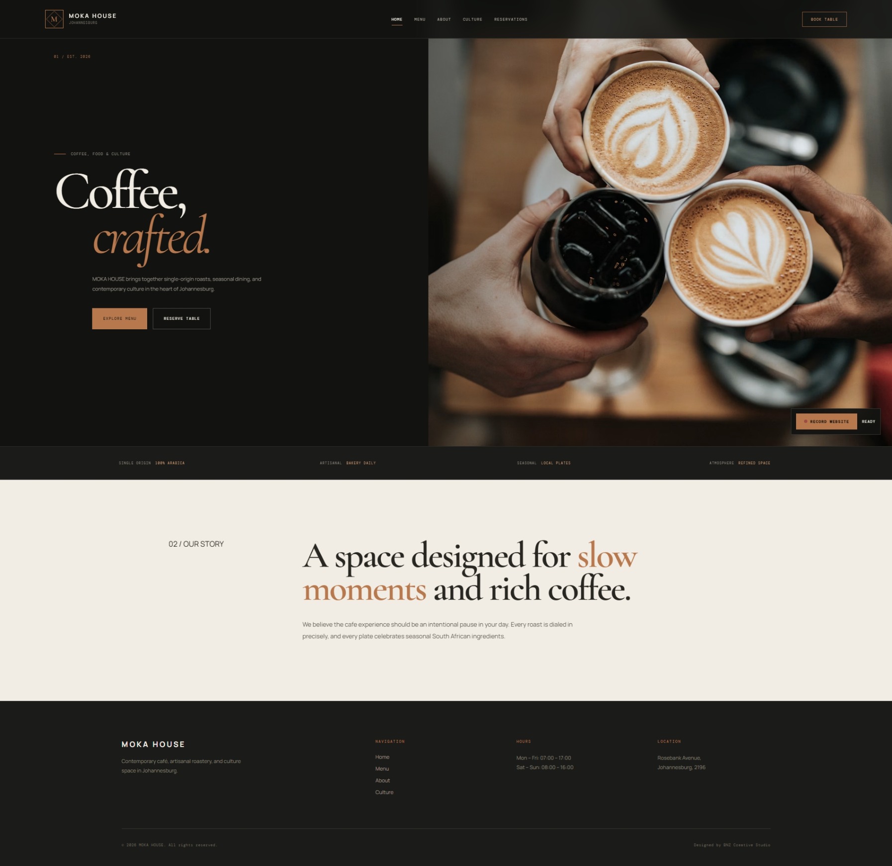 Website design showcase